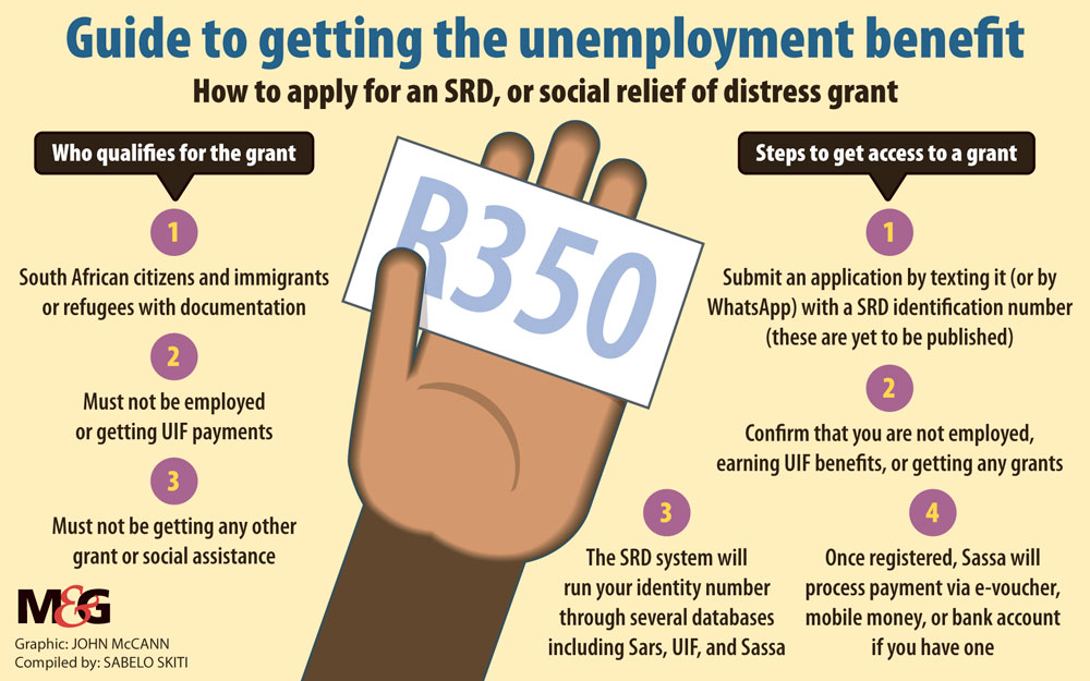 Applications for the new cycle of SASSA’s R350 grant will open on...